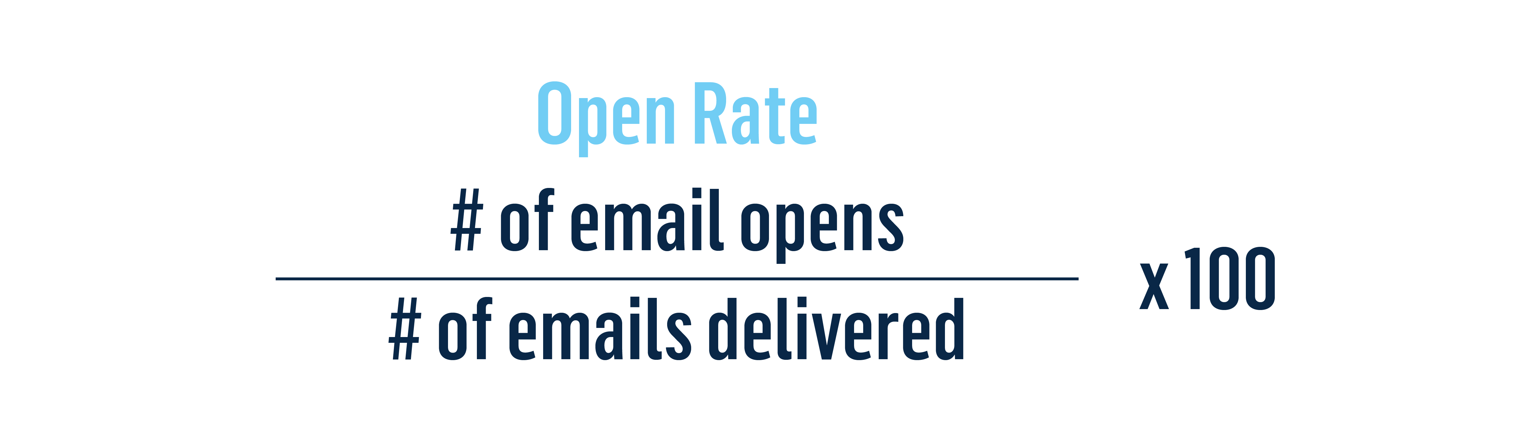 Open Rate: # of email opens / # of emails delivered x 100