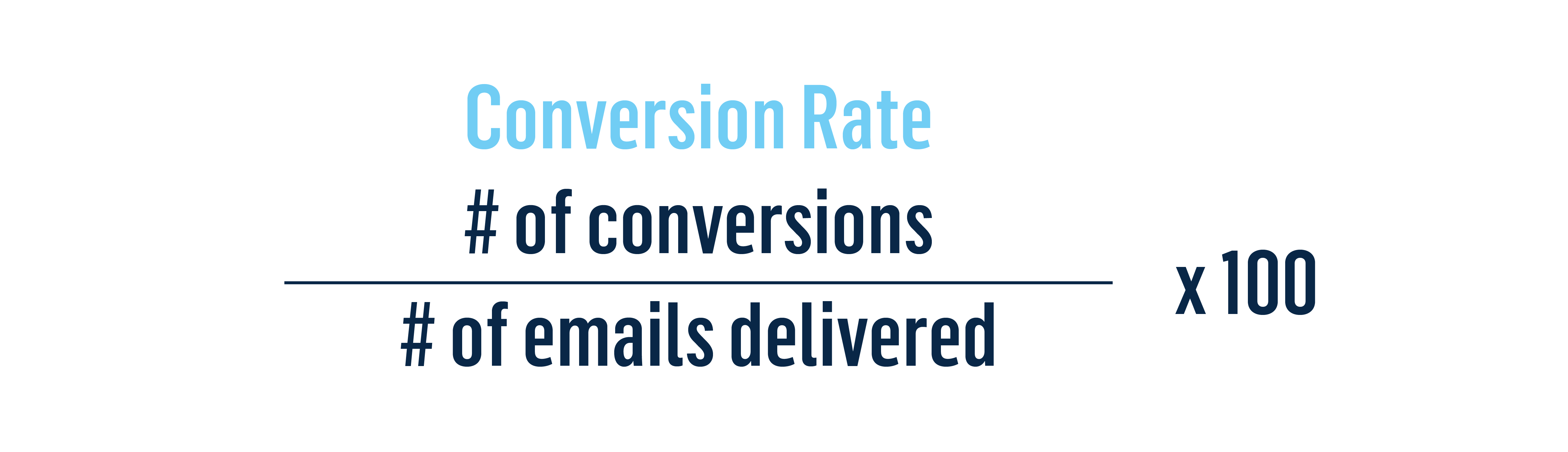 Conversion Rate: # of conversions / # of emails delivered x 100