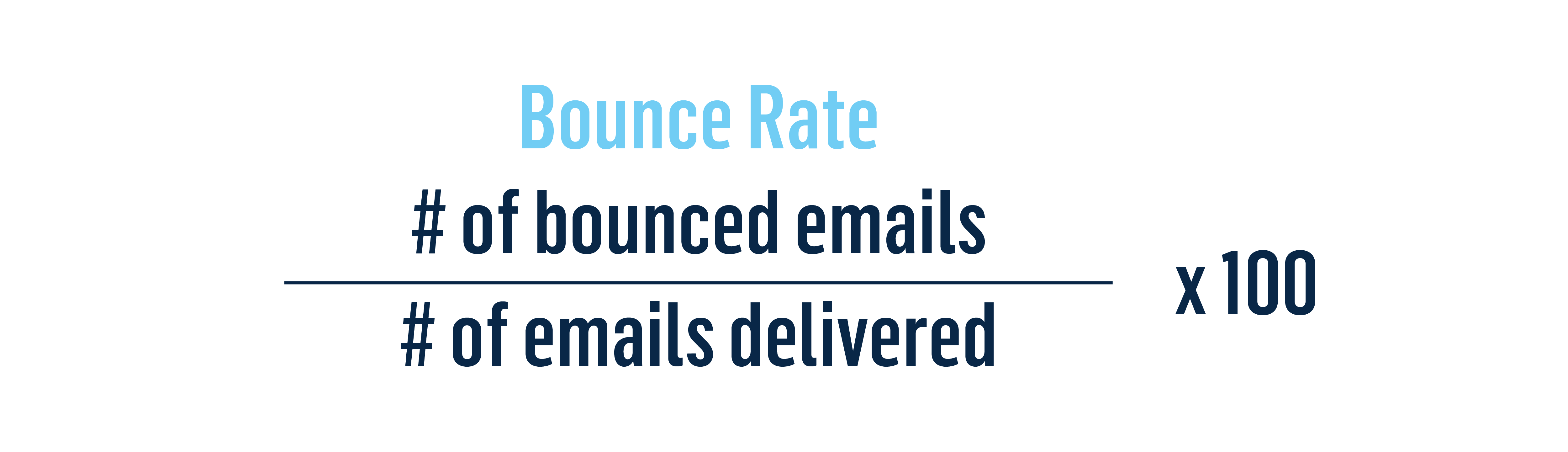 # of bounced emails / # of emails delivered x 100