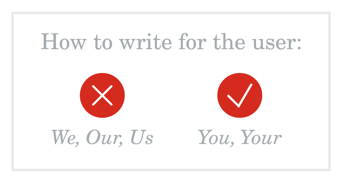 You use "you, your" not "we, our, us" when writing for the user
