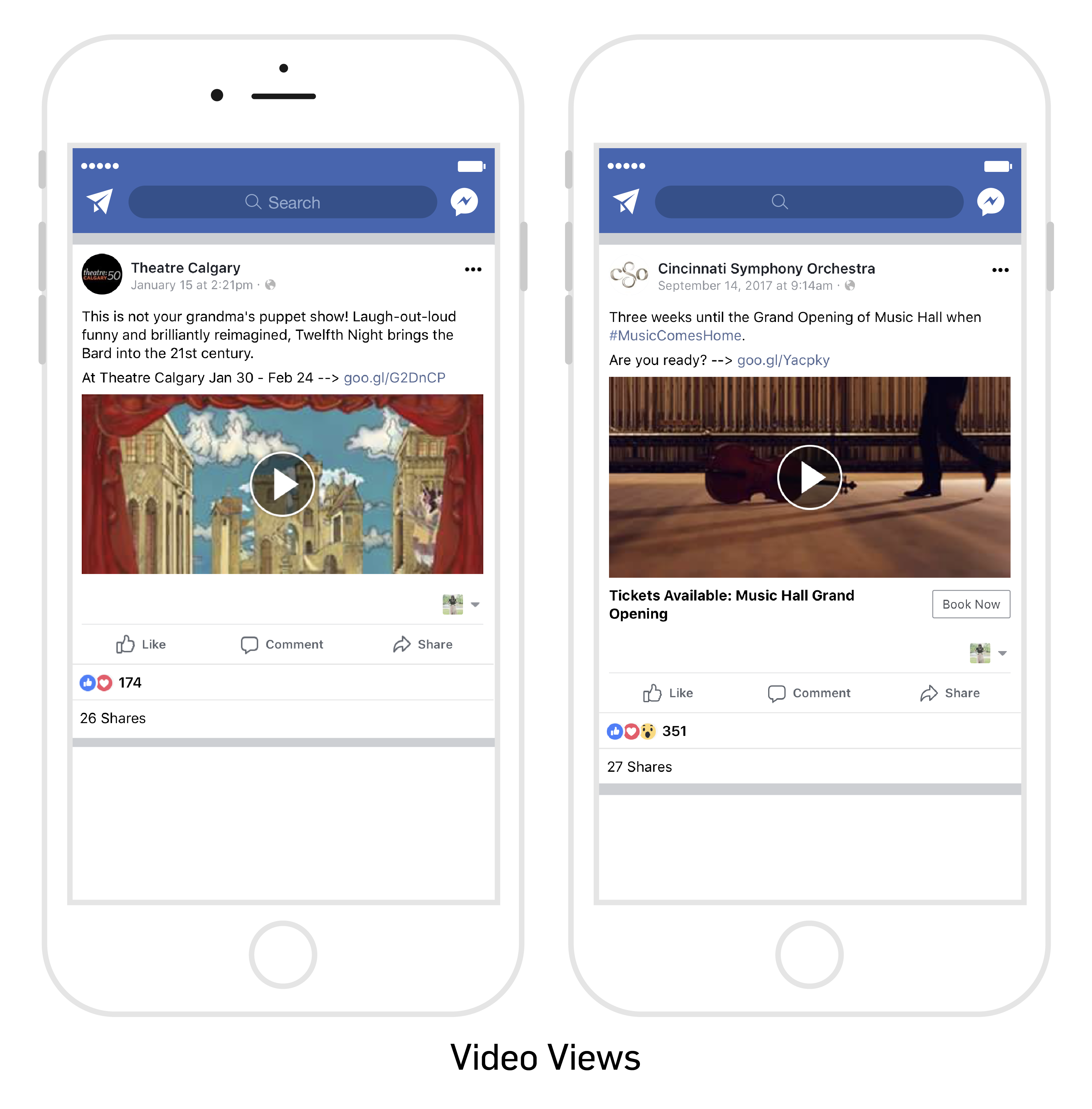 Image with mobile phone examples of "Video Views"