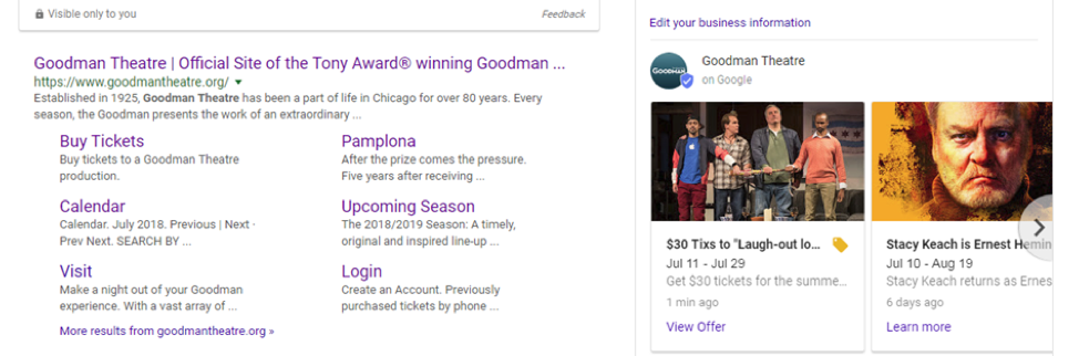Google My Business Performance and Ticket Features