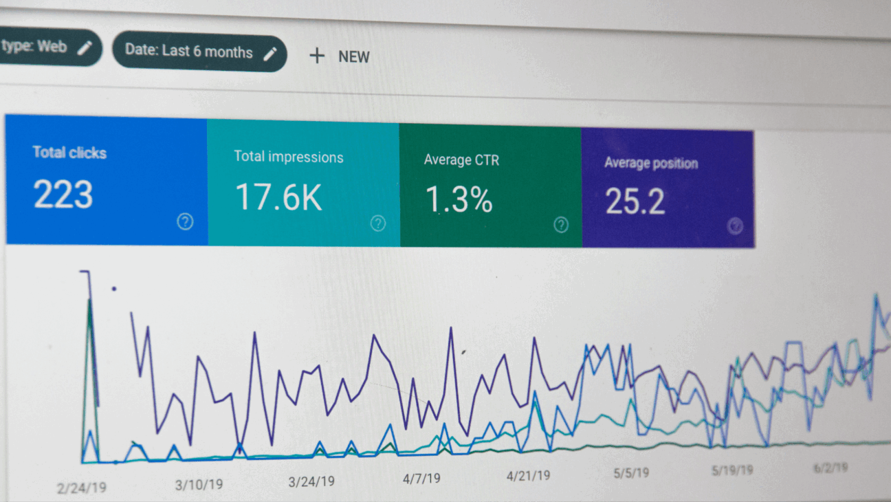 Closeup of Google Search Console data