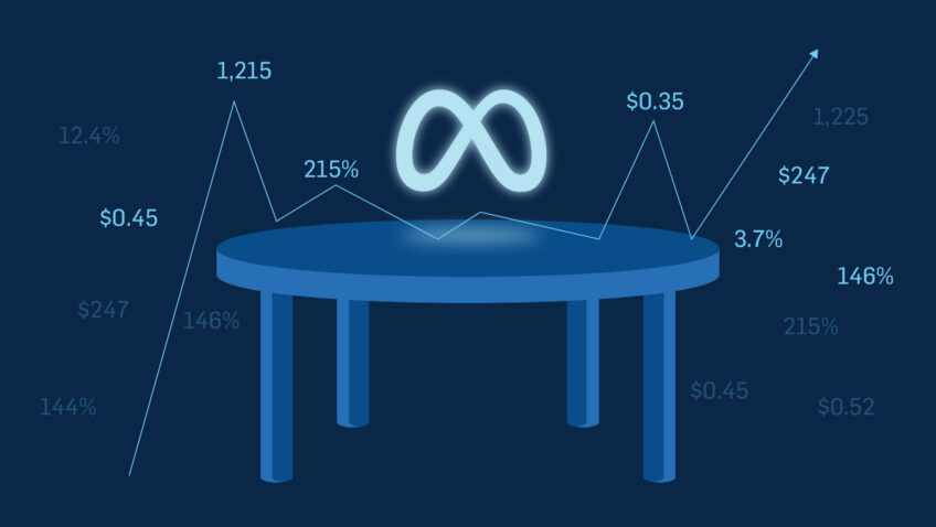 Meta Metrics That Matter for Your Board
