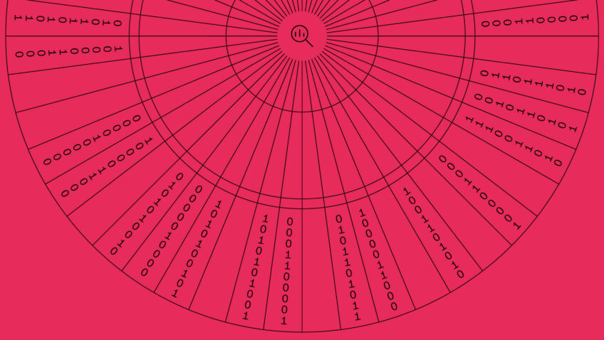 Decoding GA4: Part III