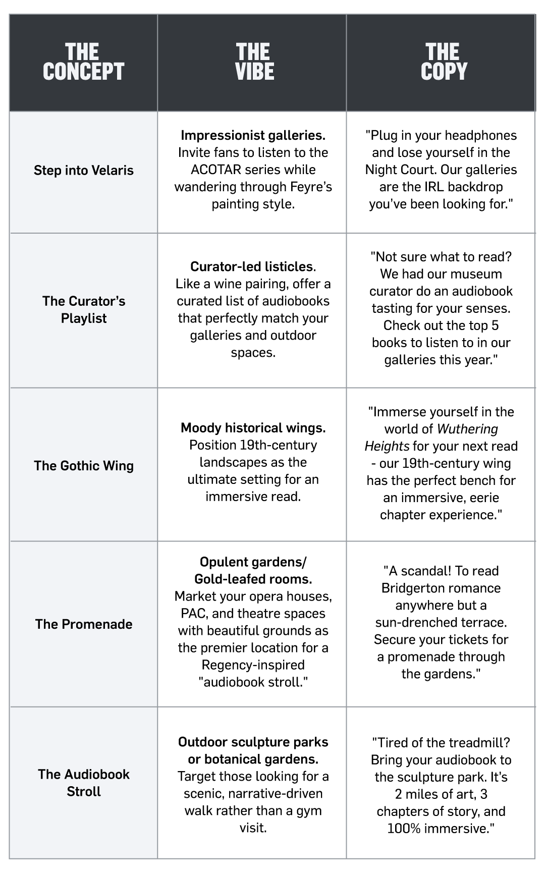 How to bring audiobook themes to life in your spaces