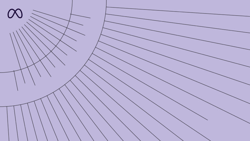 Meta Metrics That Matter for Your Board