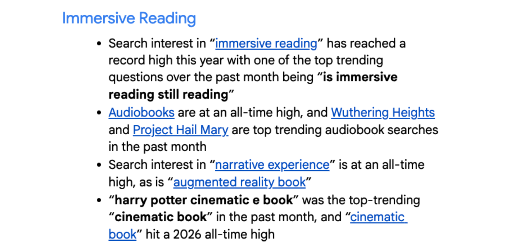 Google search trends report showing interest in audiobooks