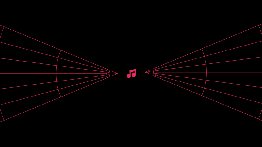 Orchestra Digital Campaign Benchmarks: YoY Performance Trends
